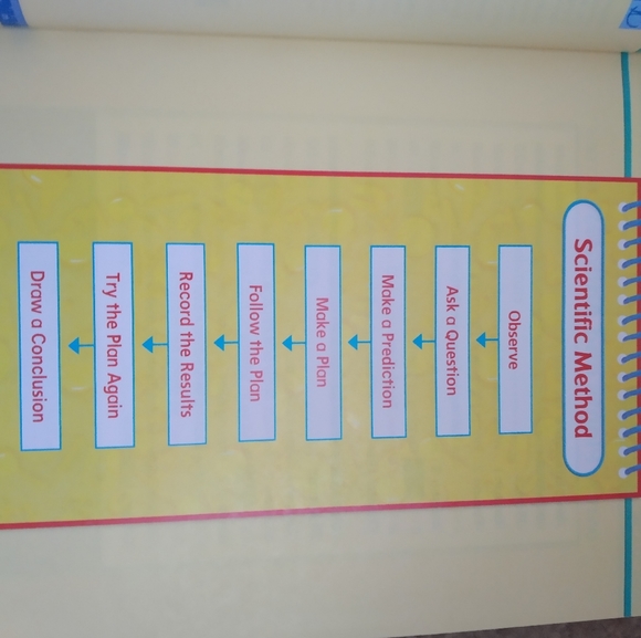 Student Textbook Elementary "Science: A Closer Look" Homeschool Education EUC - Picture 5 of 7
